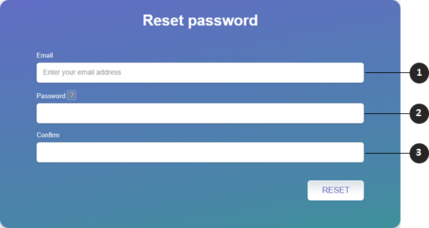 Picture of the Reset Password screen with email address, password and confirm password fields required to be populated.