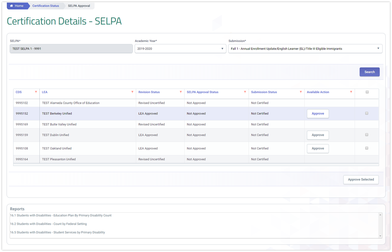 Image of SELPA Certification Details page