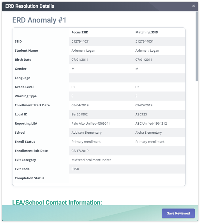 Sample ERD Resolution Details for Type E ERD