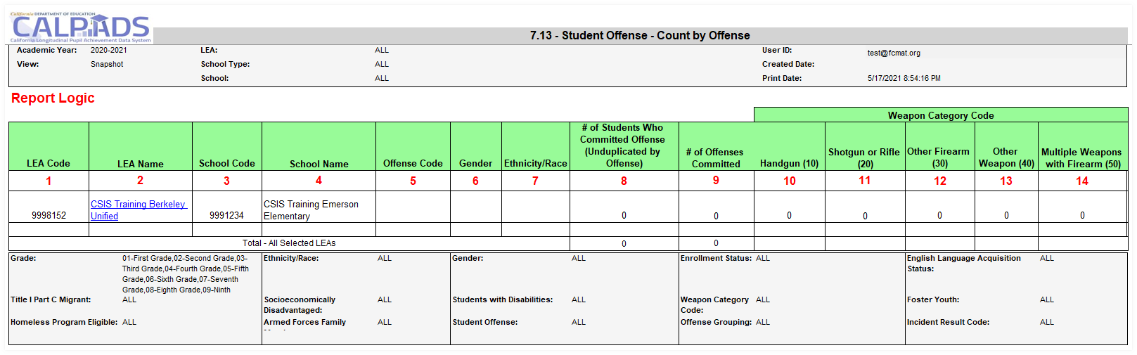 EOY 3 C/A Report 7.13