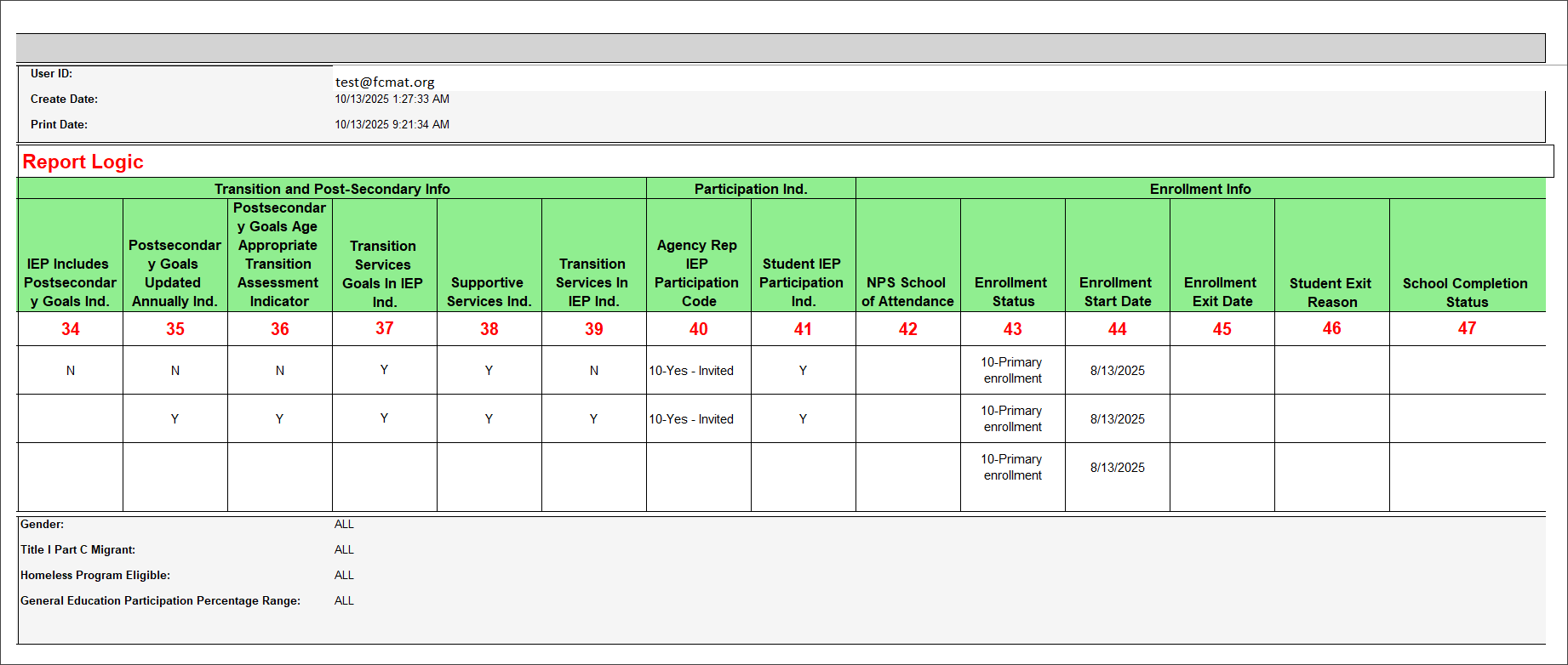 Fall 1 SELPA Report 16.14 column 33-47