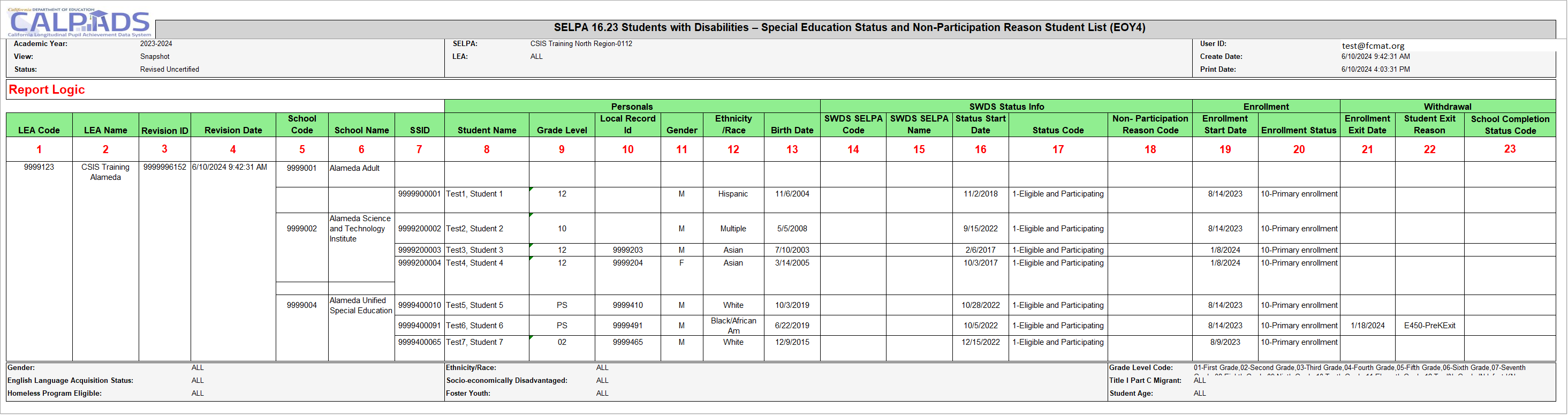 Report 16.23 (EOY 4) Screenshot